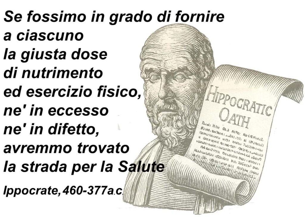 Cosa è la Fitoterapia